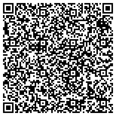 QR-код с контактной информацией организации Историко-краеведческий музей Брянского района