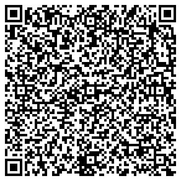 QR-код с контактной информацией организации Библиотека №16 им. Н.А. Добролюбова