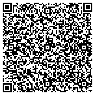 QR-код с контактной информацией организации Храм во имя Святого Праведного Иоанна Кронштадтского