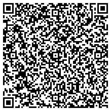 QR-код с контактной информацией организации Храм во имя Святой Блаженной Ксении Петербургской