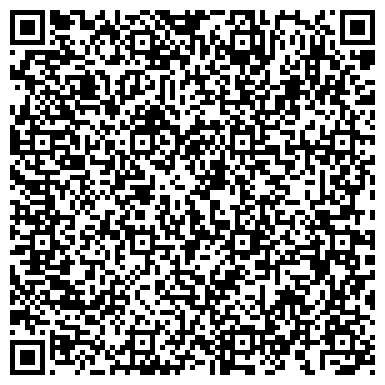 QR-код с контактной информацией организации Ново-Еврейское кладбище