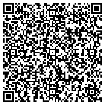 QR-код с контактной информацией организации Пермский краеведческий музей