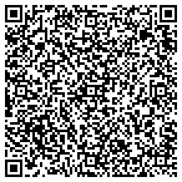 QR-код с контактной информацией организации Музей Археологии и Этнографии Пермского Предуралья