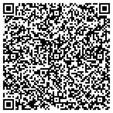 QR-код с контактной информацией организации Музей истории Пермского района