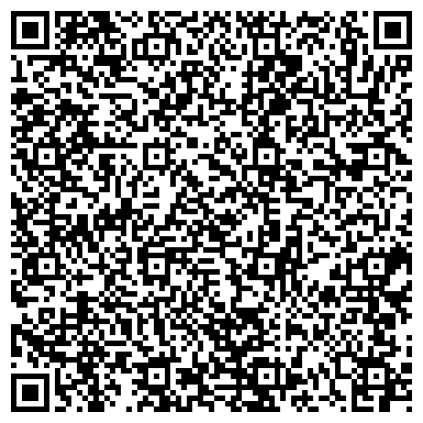 QR-код с контактной информацией организации Музей Пермской краевой организации всероссийского общества слепых
