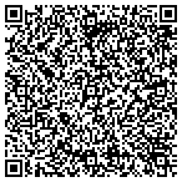 QR-код с контактной информацией организации ПРИКАМЬЕ НЕКОМЕРЧЕСКОЕ ПАРТНЕРСТВО ЭКСПОРТЕРОВ