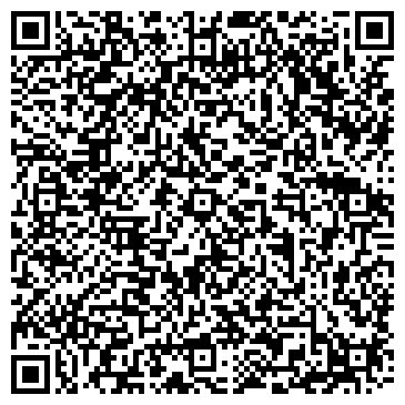 QR-код с контактной информацией организации Магнит, сеть супермаркетов, г. Абинск