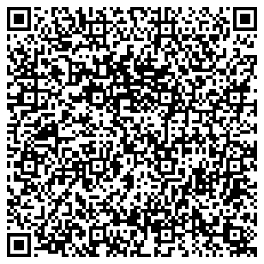 QR-код с контактной информацией организации Магнит, сеть супермаркетов, г. Геленджик