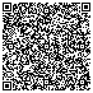 QR-код с контактной информацией организации Магнит, сеть супермаркетов, г. Анапа