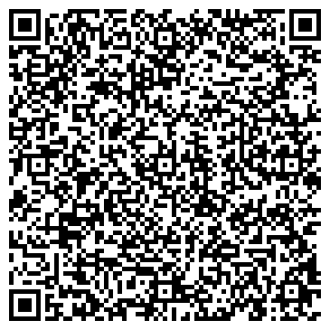 QR-код с контактной информацией организации Магнит, сеть супермаркетов, г. Анапа