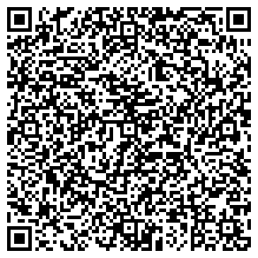 QR-код с контактной информацией организации Храм иконы Божией Матери Неупиваемая чаша