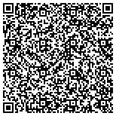 QR-код с контактной информацией организации Храм святого благоверного Князя Александра Невского