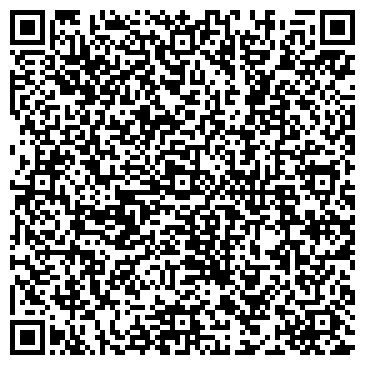 QR-код с контактной информацией организации Храм Святой блаженной Ксении Петербургской