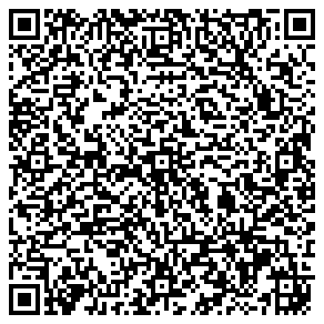 QR-код с контактной информацией организации Храм Святой Великомученицы Екатерины