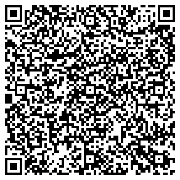 QR-код с контактной информацией организации Магнит, сеть супермаркетов, г. Новороссийск