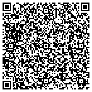 QR-код с контактной информацией организации ИП Разгуляев А.А.