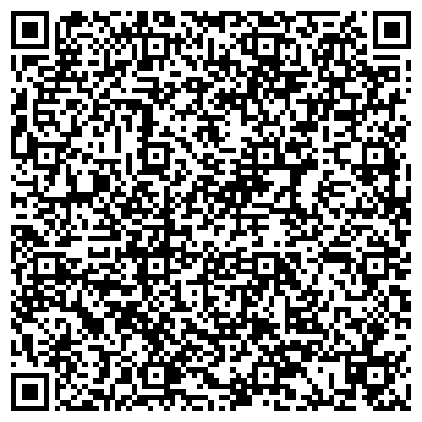 QR-код с контактной информацией организации Хозтовары, универсальный магазин, ИП Симиониди И.М.