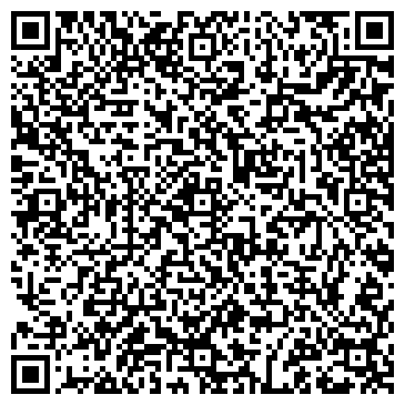 QR-код с контактной информацией организации Imperium Stone