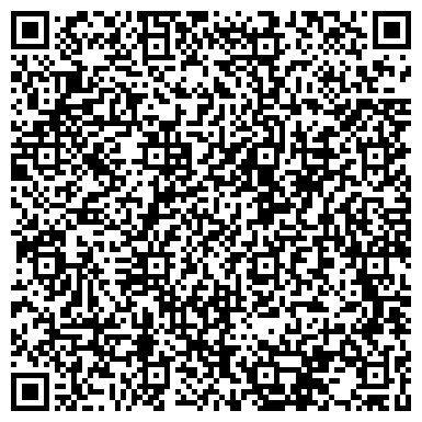 QR-код с контактной информацией организации Мастерская по ремонту радиаторов и автокондиционеров, ИП свар