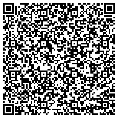 QR-код с контактной информацией организации ЗАО АИКБ Енисейский объединенный банк