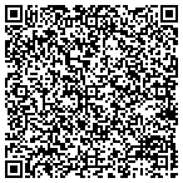 QR-код с контактной информацией организации ИП Макарова В.Н.