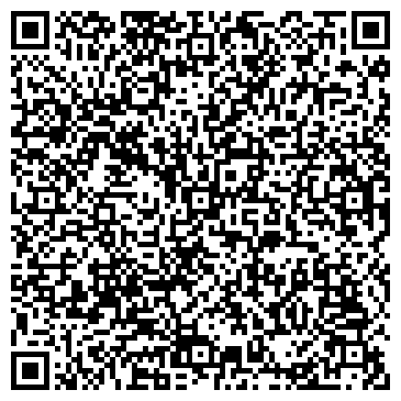 QR-код с контактной информацией организации ИП Гнеушев М.М.