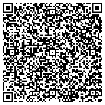 QR-код с контактной информацией организации ИП Ерженин Н.Е.