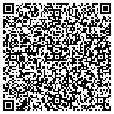QR-код с контактной информацией организации ИП Кубанов А.А.