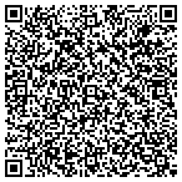 QR-код с контактной информацией организации Мастерская по ремонту автоэлектрики, ИП Панюков А.В.