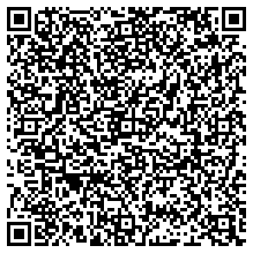 QR-код с контактной информацией организации ИП Вардумян Р.Т.