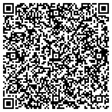 QR-код с контактной информацией организации Здоровье, сеть аптек, Правый берег
