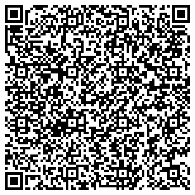 QR-код с контактной информацией организации Delphi