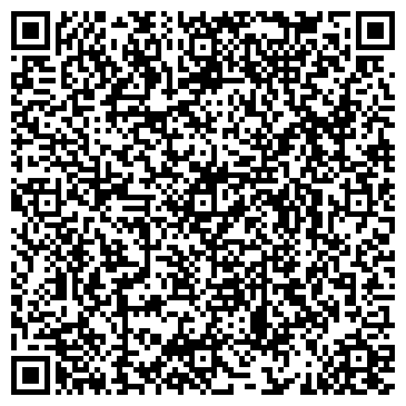 QR-код с контактной информацией организации Фармэконом, аптечная сеть, Правый берег