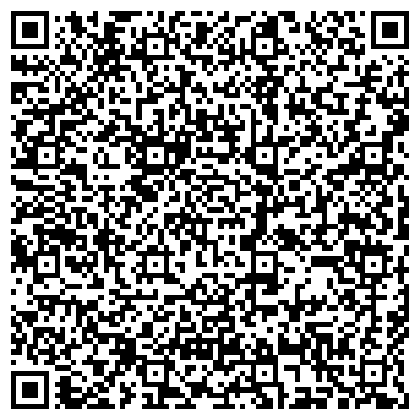 QR-код с контактной информацией организации Карапуз, магазин детских товаров, ИП Бесхмельницина М.Е.