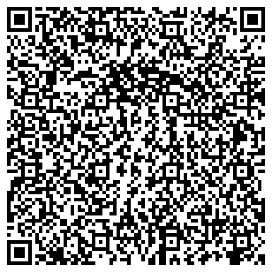 QR-код с контактной информацией организации ИП Магазин мебельной фурнитуры
