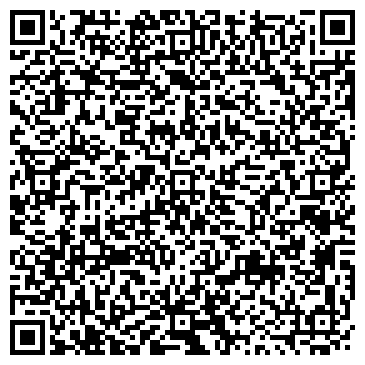 QR-код с контактной информацией организации ООО АБМ Печати