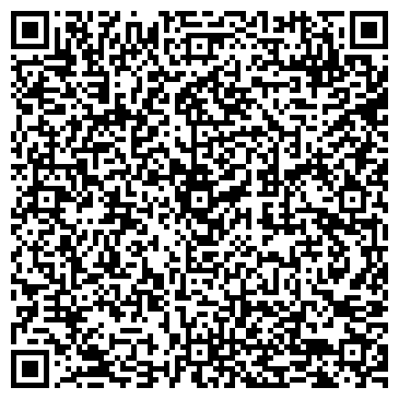 QR-код с контактной информацией организации ТермоС