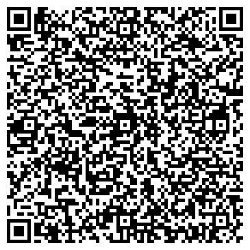 QR-код с контактной информацией организации Milavitsa, сеть магазинов нижнего белья, Офис