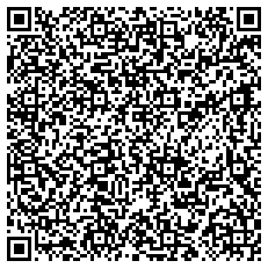 QR-код с контактной информацией организации Нижегородец, торговая компания, филиал в г. Курске