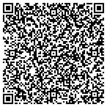 QR-код с контактной информацией организации Агробизнескарта Ставрополья