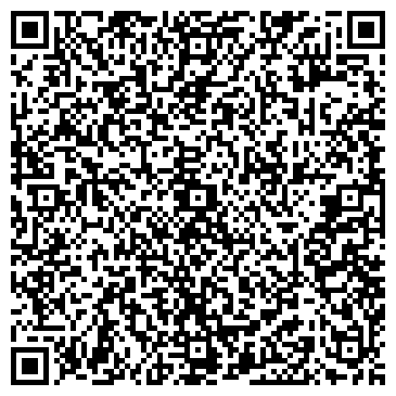 QR-код с контактной информацией организации Ника-Мед