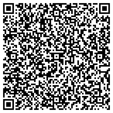 QR-код с контактной информацией организации Коробочка, магазин спецодежды, ИП Беркетов С.Г.
