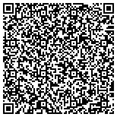 QR-код с контактной информацией организации МКУ «АГЕНТСТВО ЗЕМЕЛЬНЫХ ОТНОШЕНИЙ»