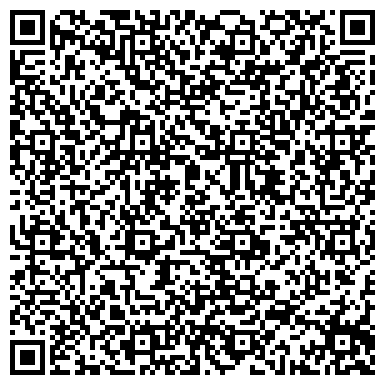 QR-код с контактной информацией организации Управление образования Окружной Администрации г. Якутска