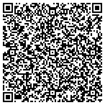 QR-код с контактной информацией организации Адвокатская контора Гоголевской Н.М.