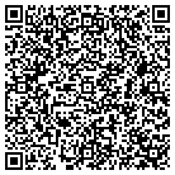 QR-код с контактной информацией организации ПЕРМГРЭСЭНЕРГОРЕМОНТ, ОАО