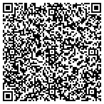 QR-код с контактной информацией организации ИП Смирнова С.Ю.