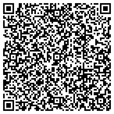 QR-код с контактной информацией организации Millenium Alliance