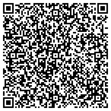 QR-код с контактной информацией организации ИП Авакьян Р.А.