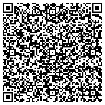 QR-код с контактной информацией организации Планета недвижимости